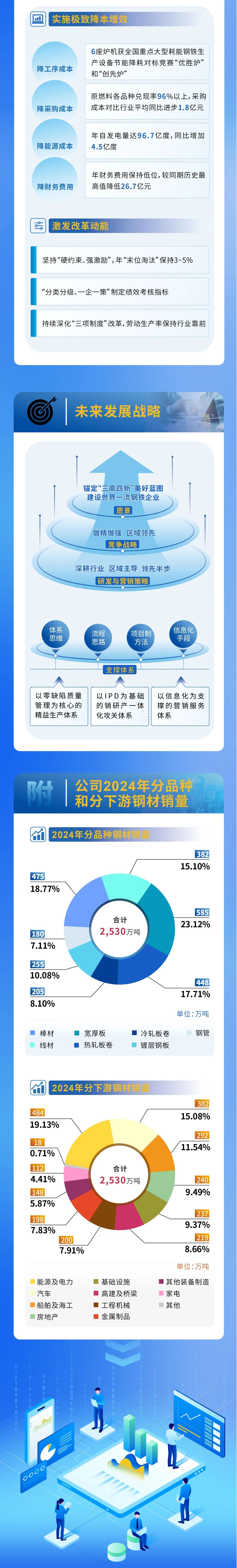 b2c58787-775e-4902-8d73-8c636f5710dd